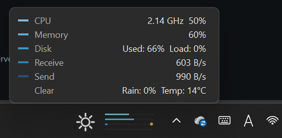BAR・BAR in the Windows 11 taskbar. Hover over the lines to see CPU, memory, disk, receive, send and the weather