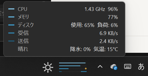 Windows 11 のタスクバーに表示した BAR・BAR。線にマウスを乗せると、CPU・メモリ・ディスク・受信・送信・天気の数値が出ます
